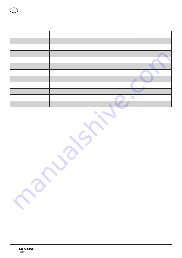 Gesipa TAUREX 1 Axial Operating Instructions Manual Download Page 115