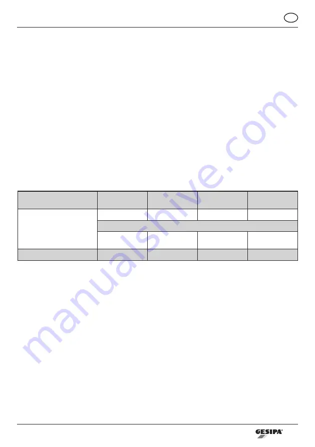 Gesipa TAUREX 1 Axial Operating Instructions Manual Download Page 116