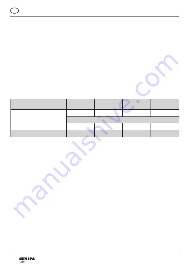 Gesipa TAUREX 1 Axial Operating Instructions Manual Download Page 126