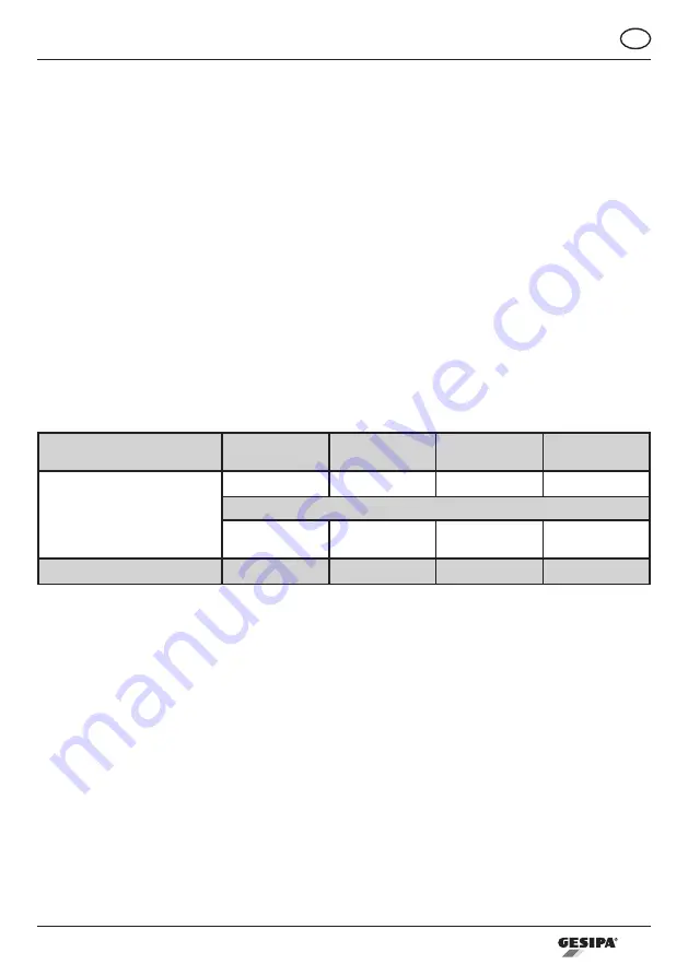 Gesipa TAUREX 1 Axial Operating Instructions Manual Download Page 135