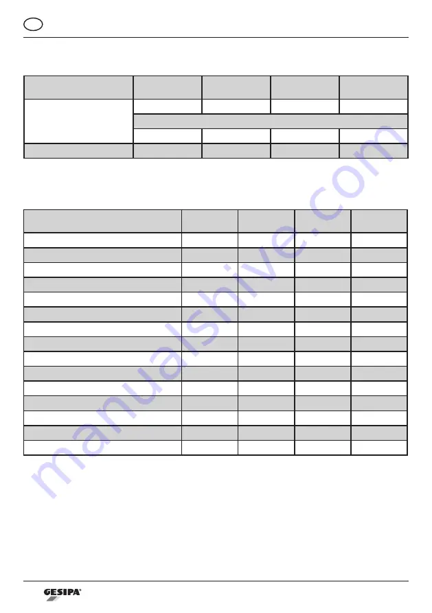 Gesipa TAUREX 1 Axial Operating Instructions Manual Download Page 144