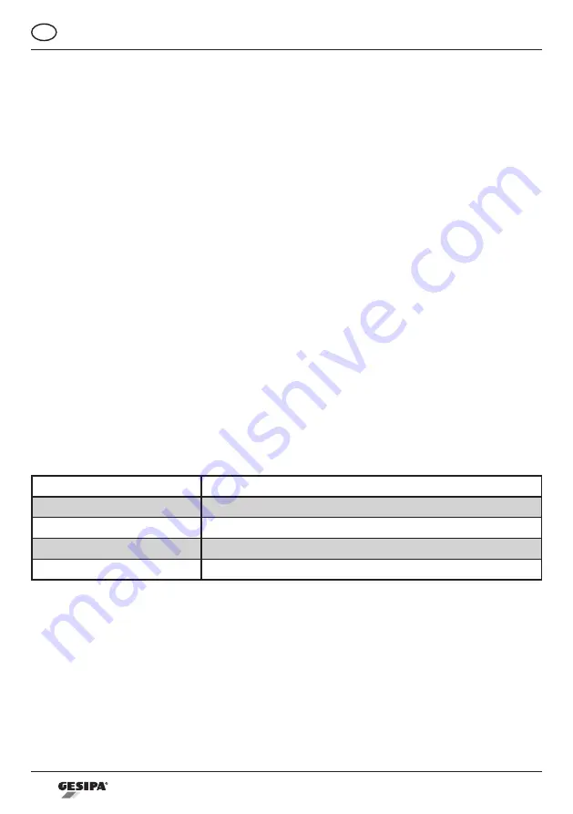 Gesipa TAUREX 1 Axial Operating Instructions Manual Download Page 148