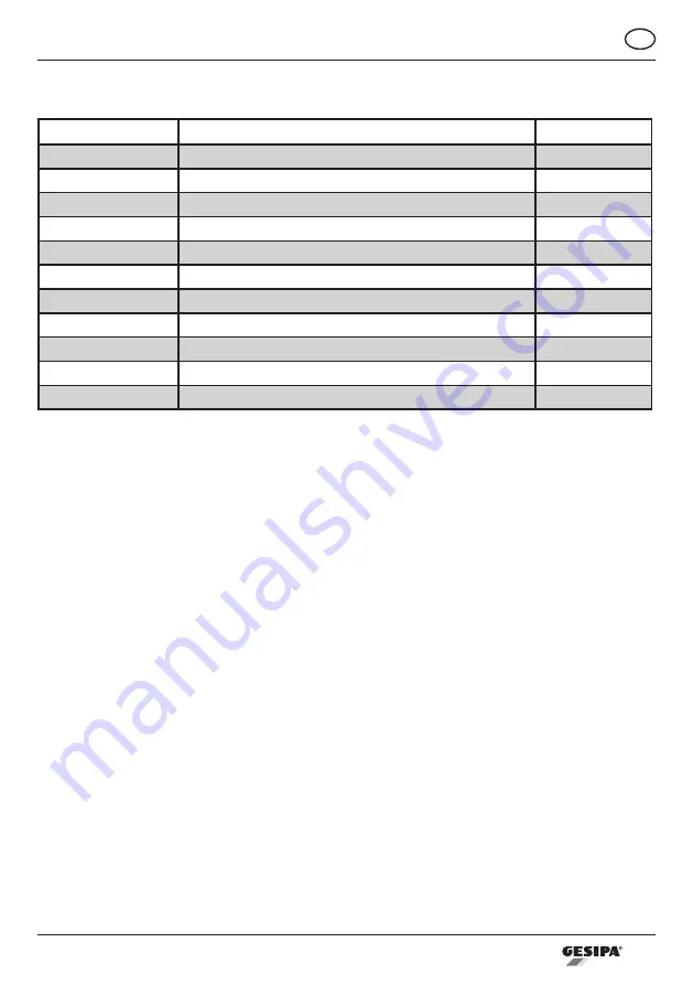 Gesipa TAUREX 1 Axial Operating Instructions Manual Download Page 151