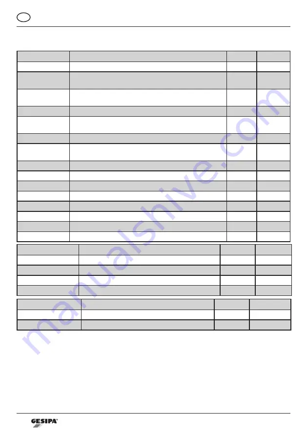 Gesipa TAUREX 1 Axial Operating Instructions Manual Download Page 154