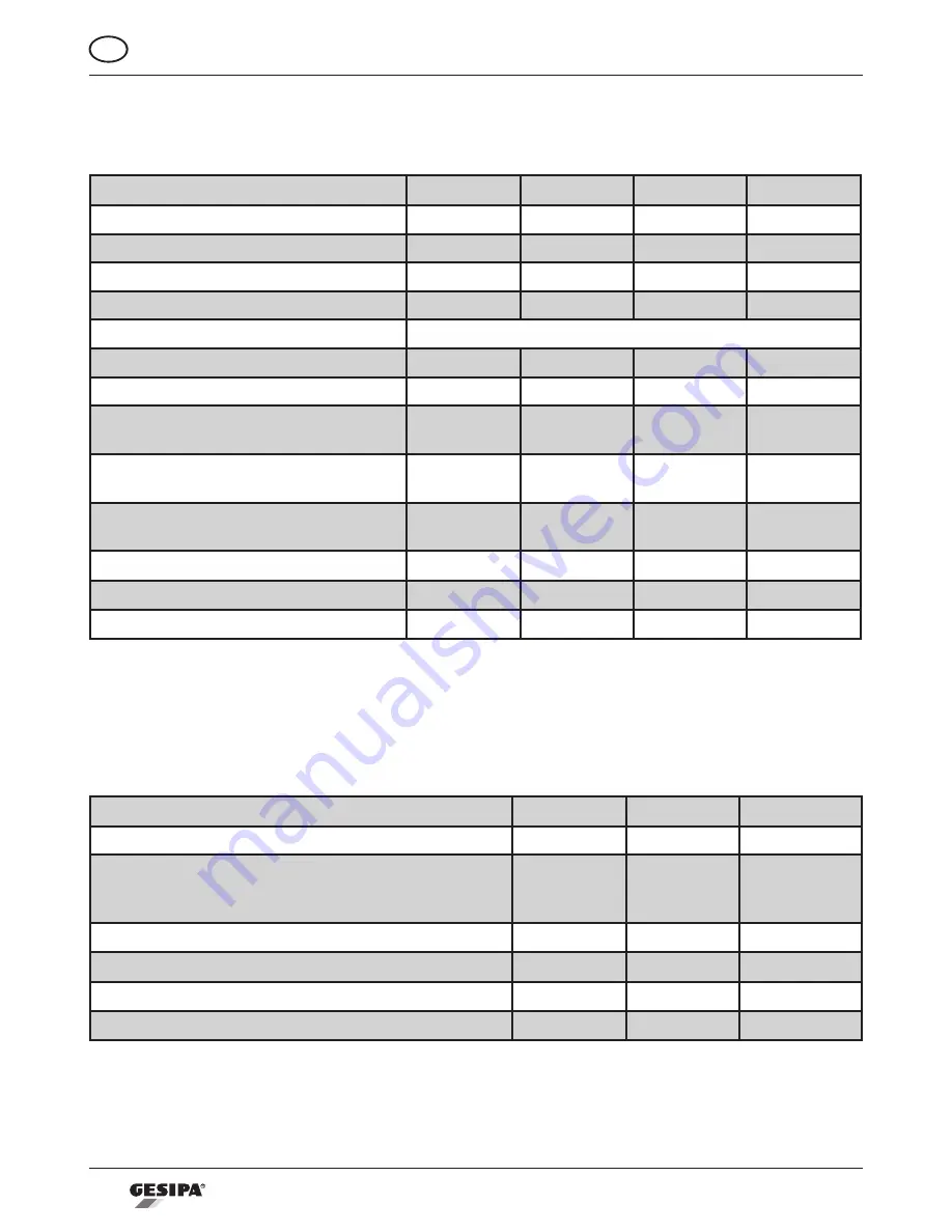 Gesipa Taurus 1-4 Operating Manual With Spare Parts List Download Page 17