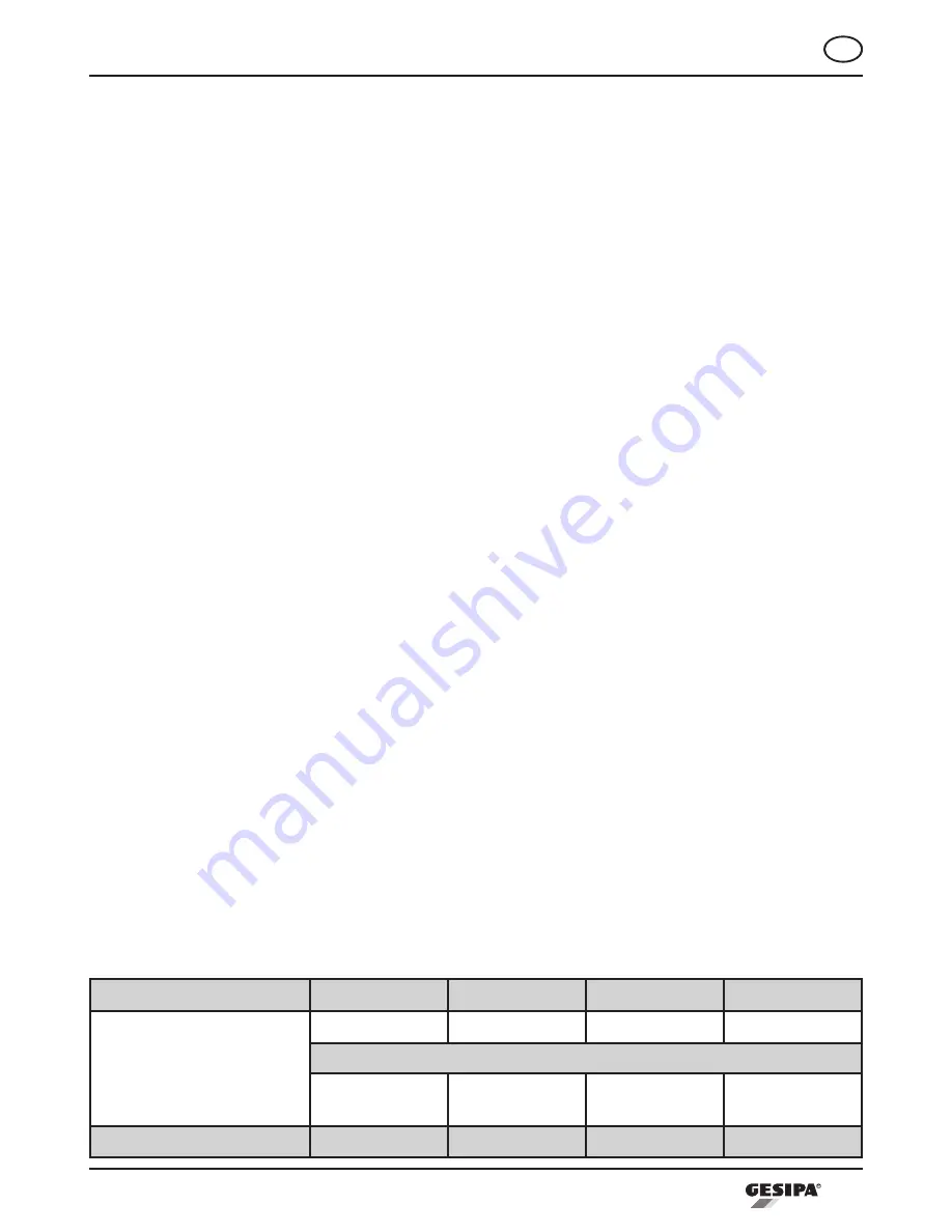 Gesipa Taurus 1-4 Operating Manual With Spare Parts List Download Page 52