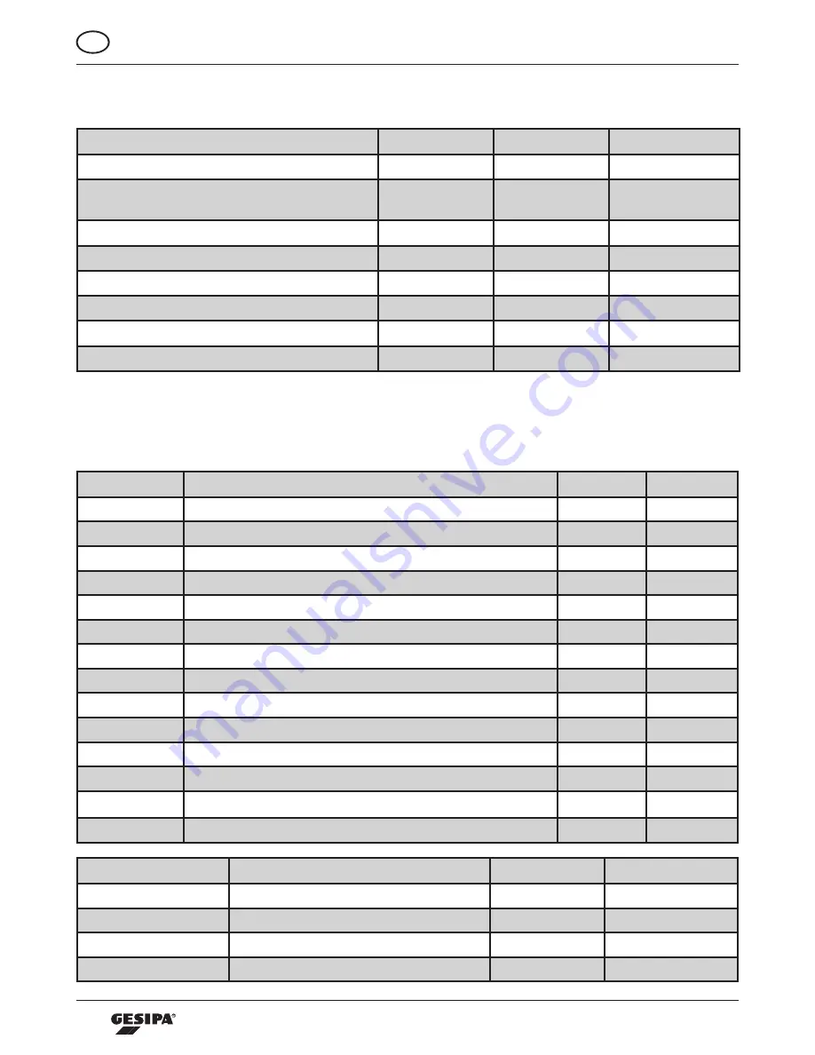 Gesipa TAURUS 1 C Operating Manual Download Page 39