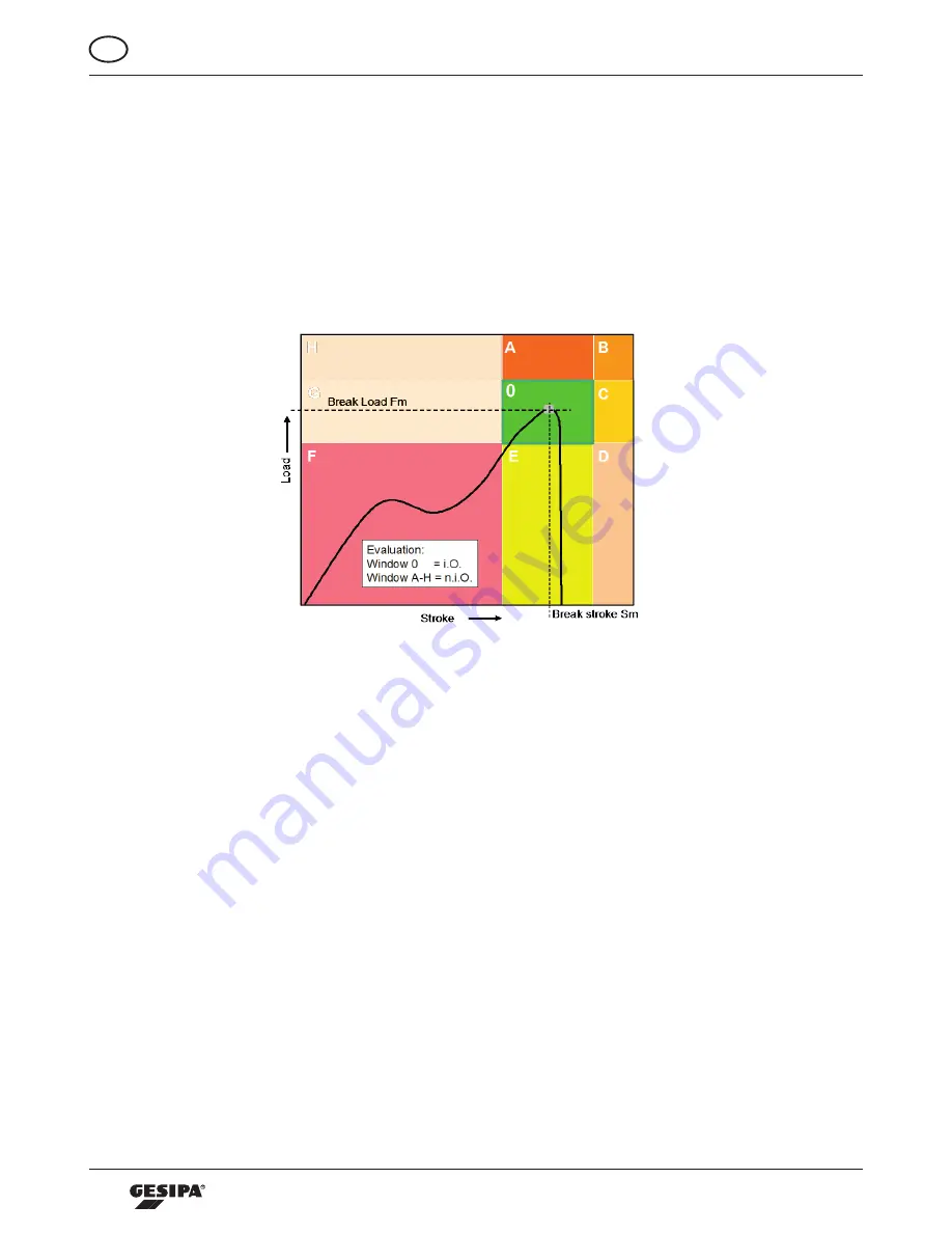 Gesipa TAURUS 1 C Operating Manual Download Page 41