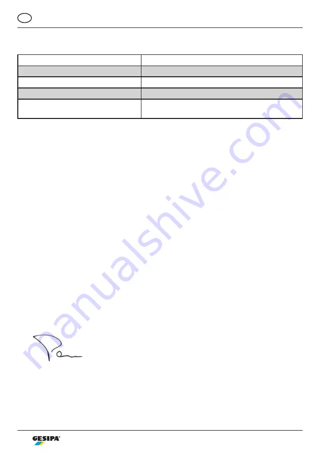 Gesipa taurus 1 Operating Manual With Spare Parts List Download Page 64