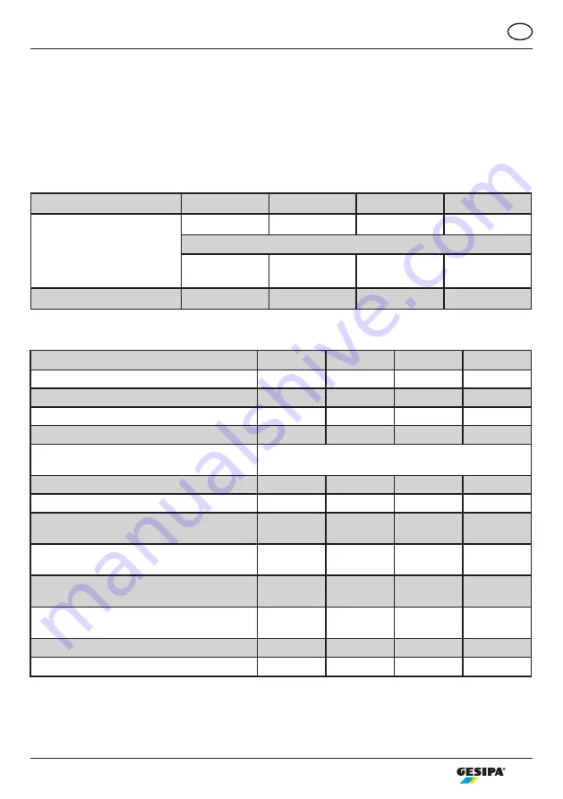 Gesipa taurus 1 Operating Manual With Spare Parts List Download Page 141