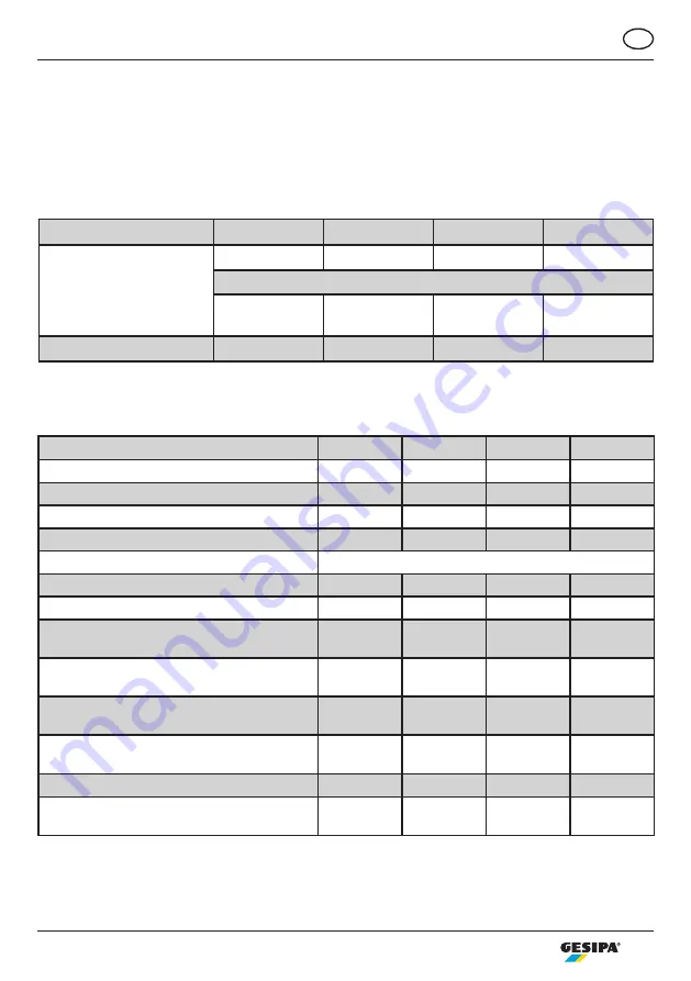 Gesipa taurus 1 Operating Manual With Spare Parts List Download Page 159