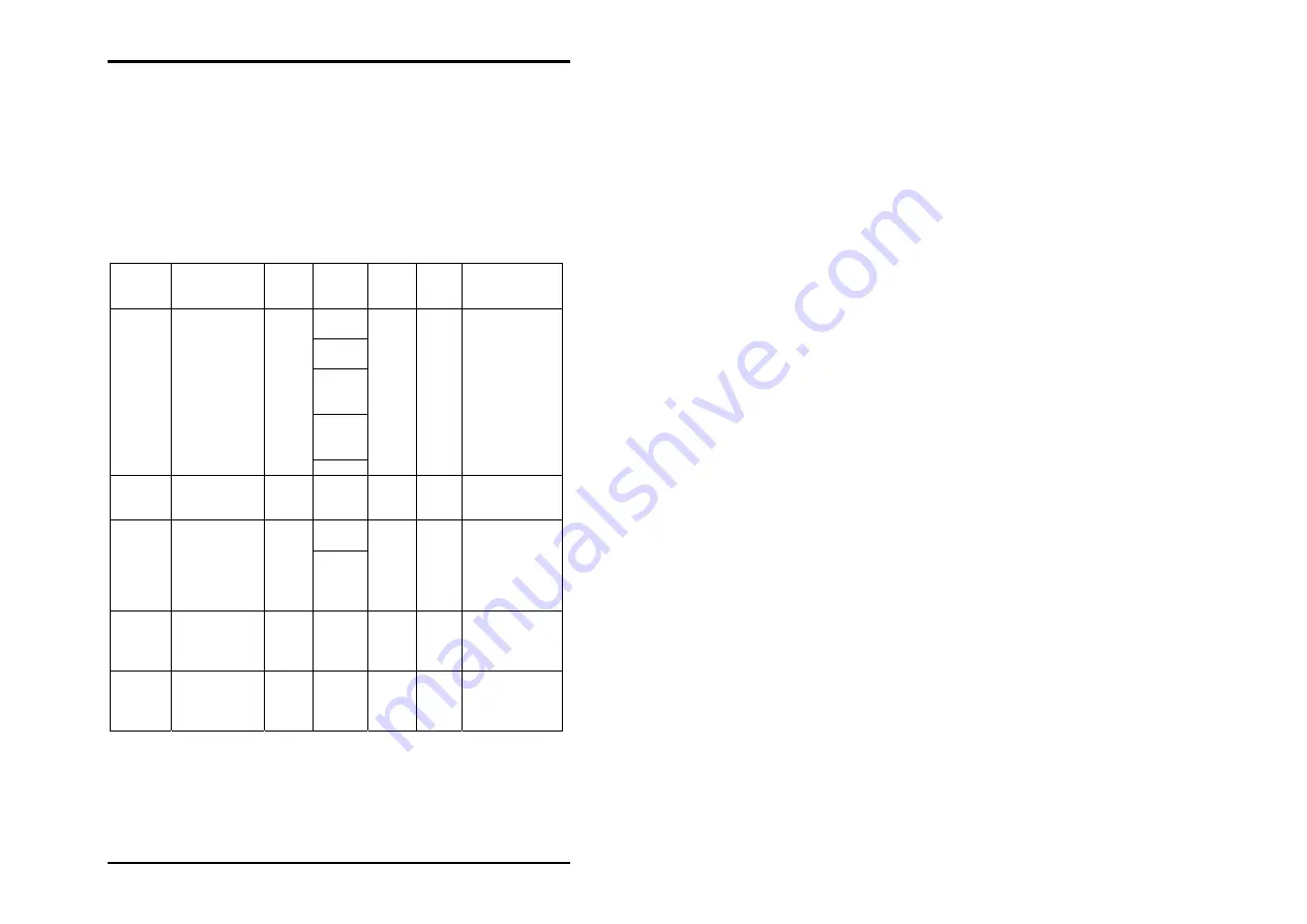 Gestetner 27AO Technical Manual Download Page 14