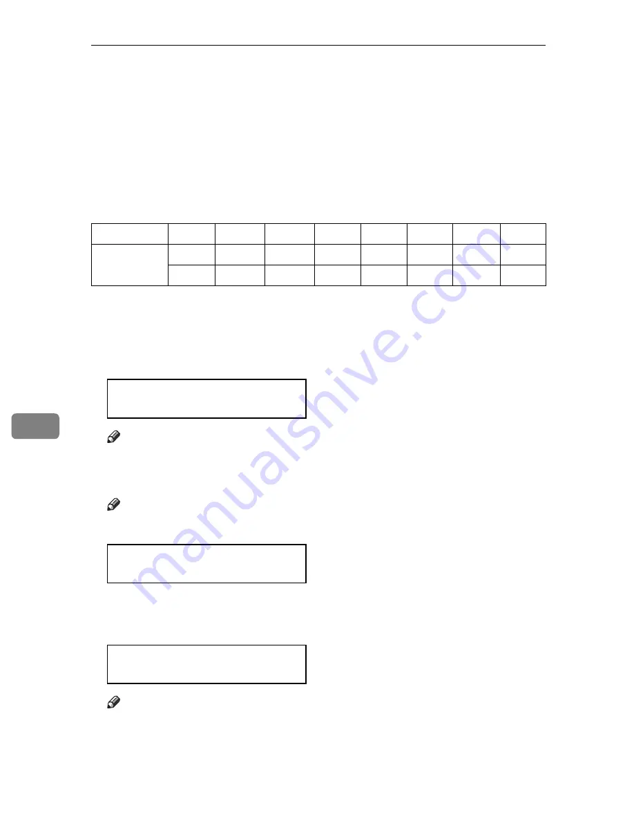 Gestetner 3687 Operator'S Manual Download Page 145