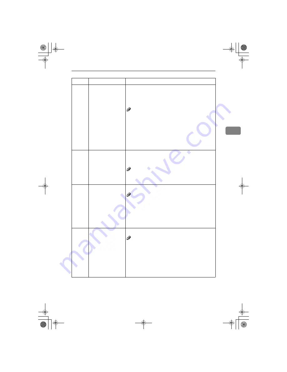 Gestetner 5308L User Manual Download Page 99