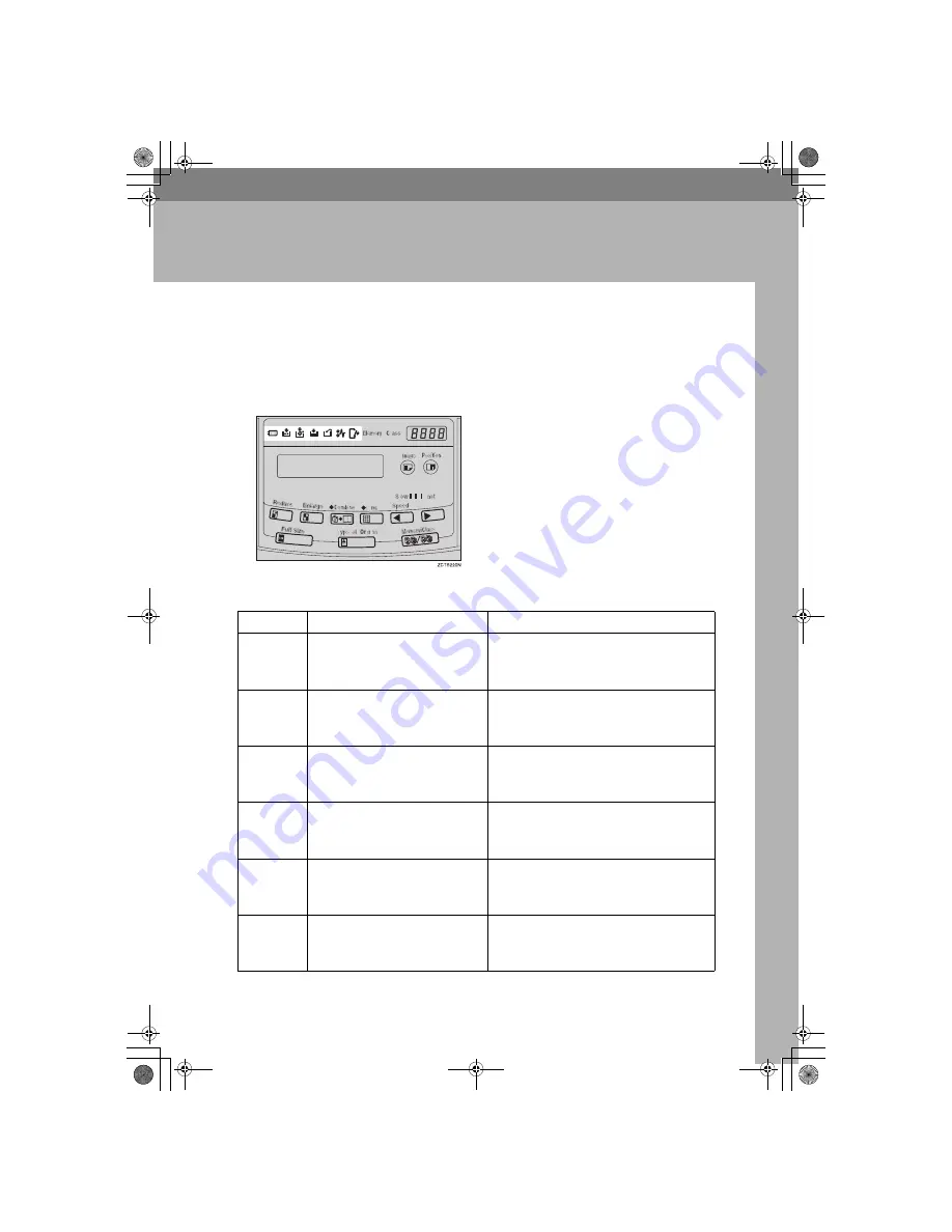 Gestetner 5308L Скачать руководство пользователя страница 119