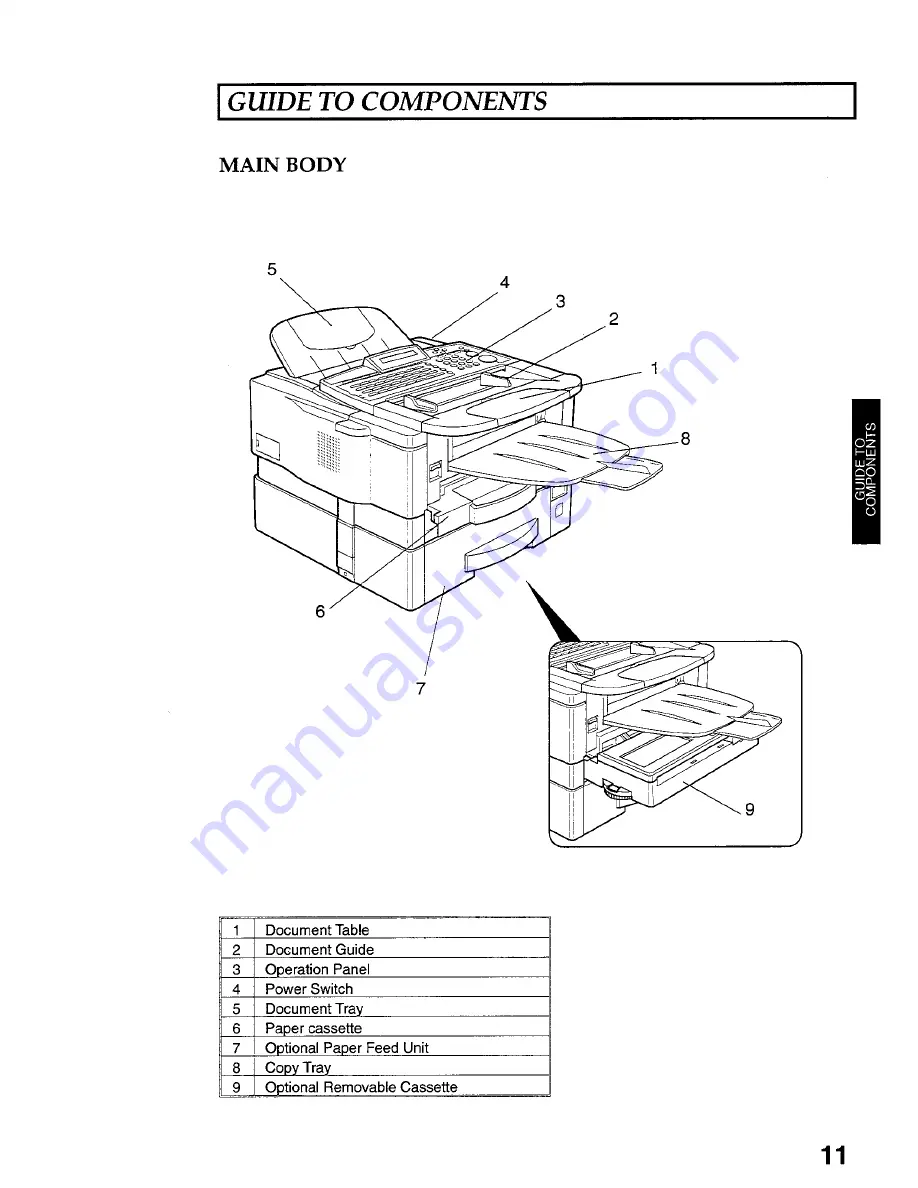 Gestetner 9867 Operating Instructions Manual Download Page 21