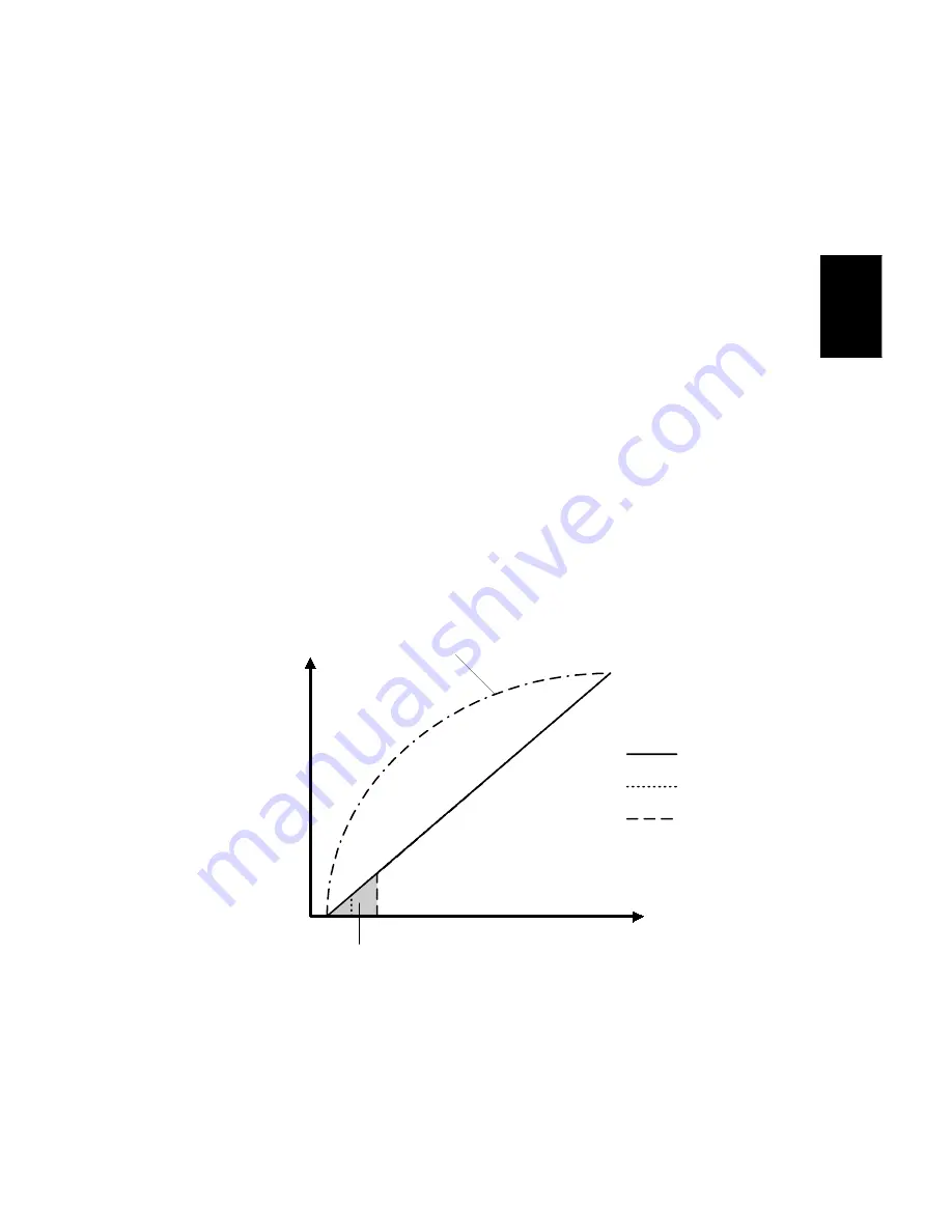 Gestetner A265 Service Manual Download Page 71