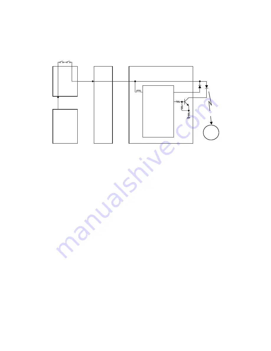 Gestetner A265 Service Manual Download Page 84