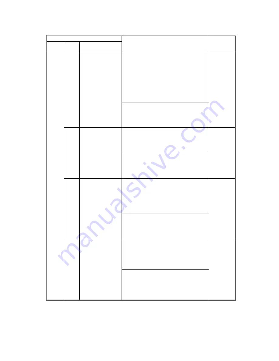 Gestetner A265 Service Manual Download Page 200