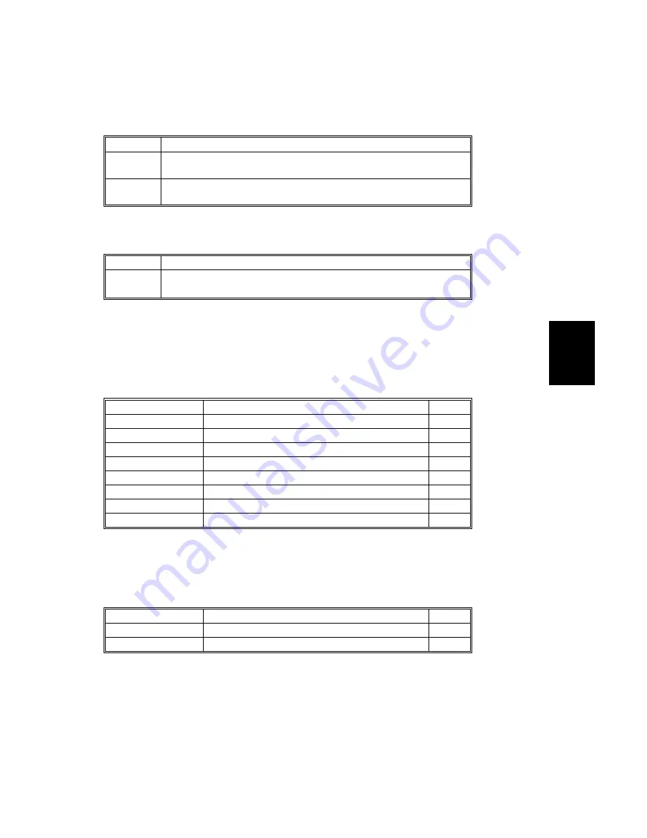 Gestetner A265 Service Manual Download Page 271