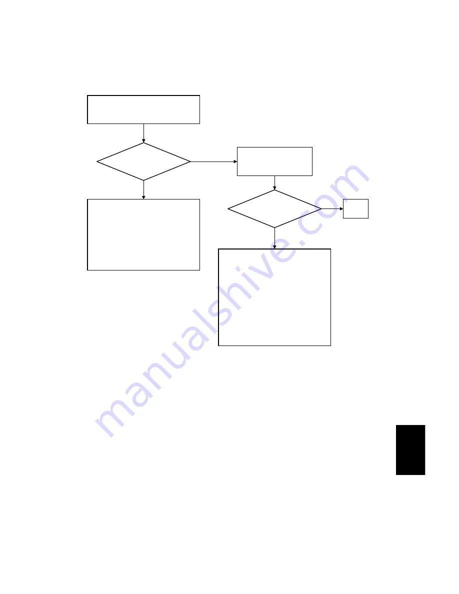 Gestetner A265 Service Manual Download Page 343