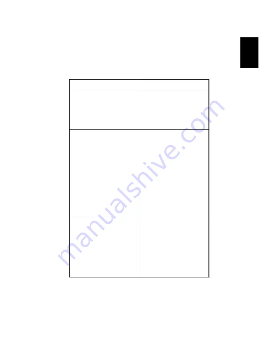 Gestetner A265 Service Manual Download Page 393