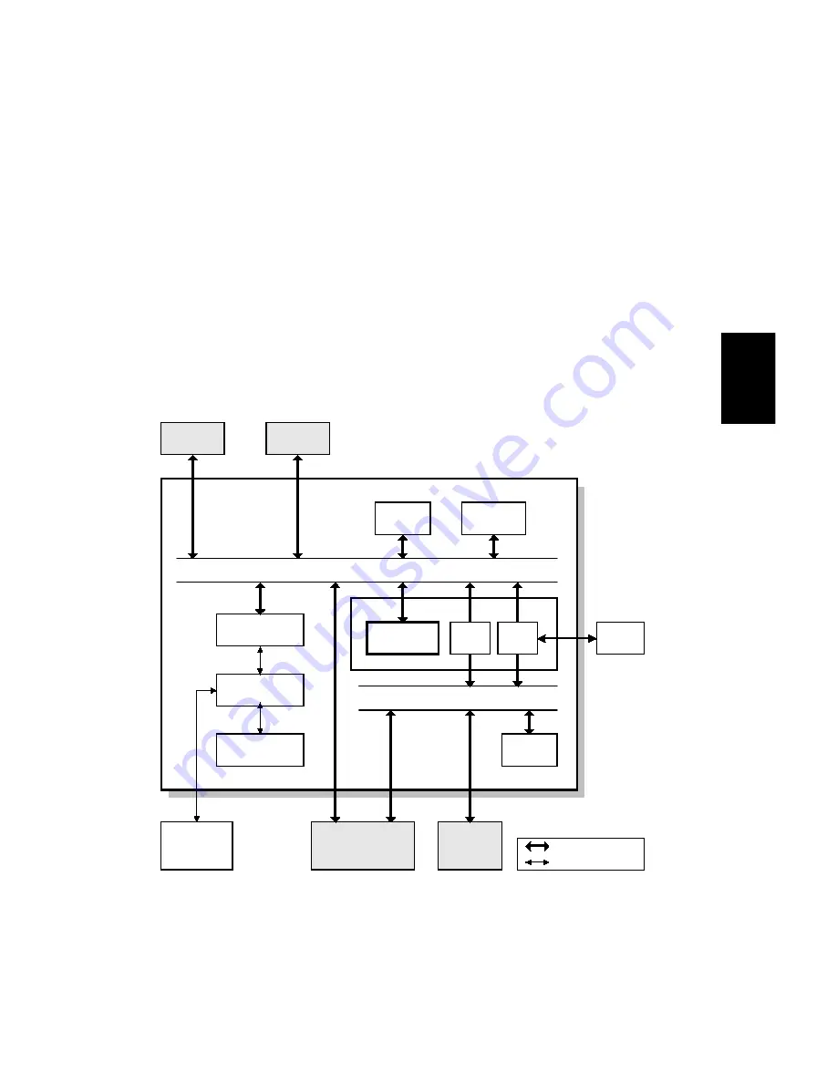 Gestetner A265 Service Manual Download Page 579