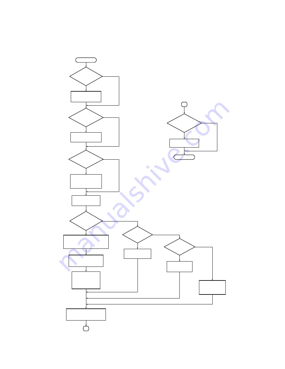 Gestetner A265 Service Manual Download Page 586