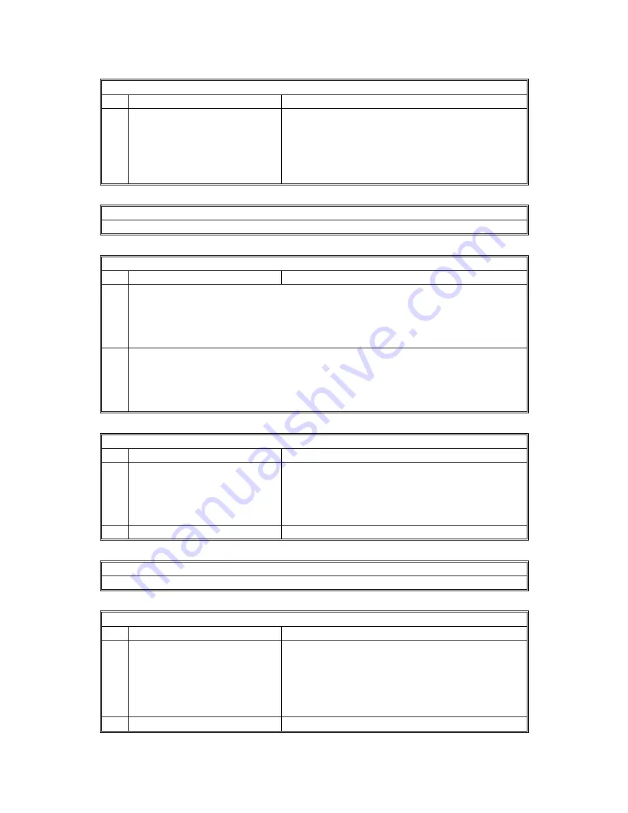 Gestetner A265 Service Manual Download Page 636