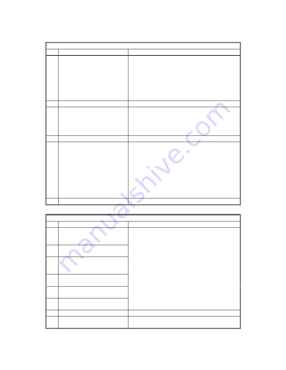 Gestetner A265 Service Manual Download Page 662