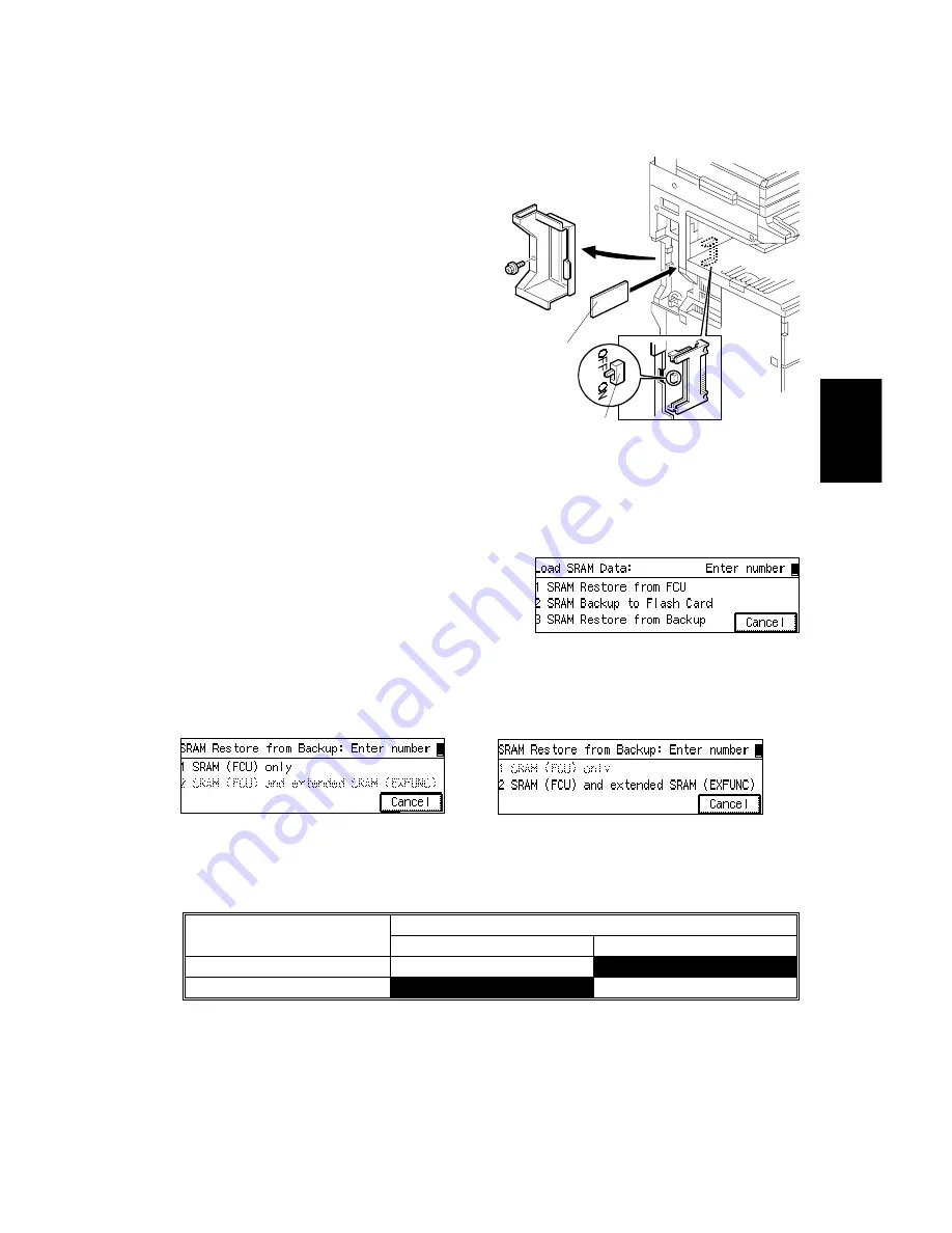 Gestetner A265 Service Manual Download Page 711