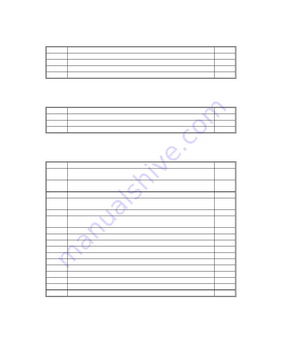 Gestetner A265 Service Manual Download Page 766