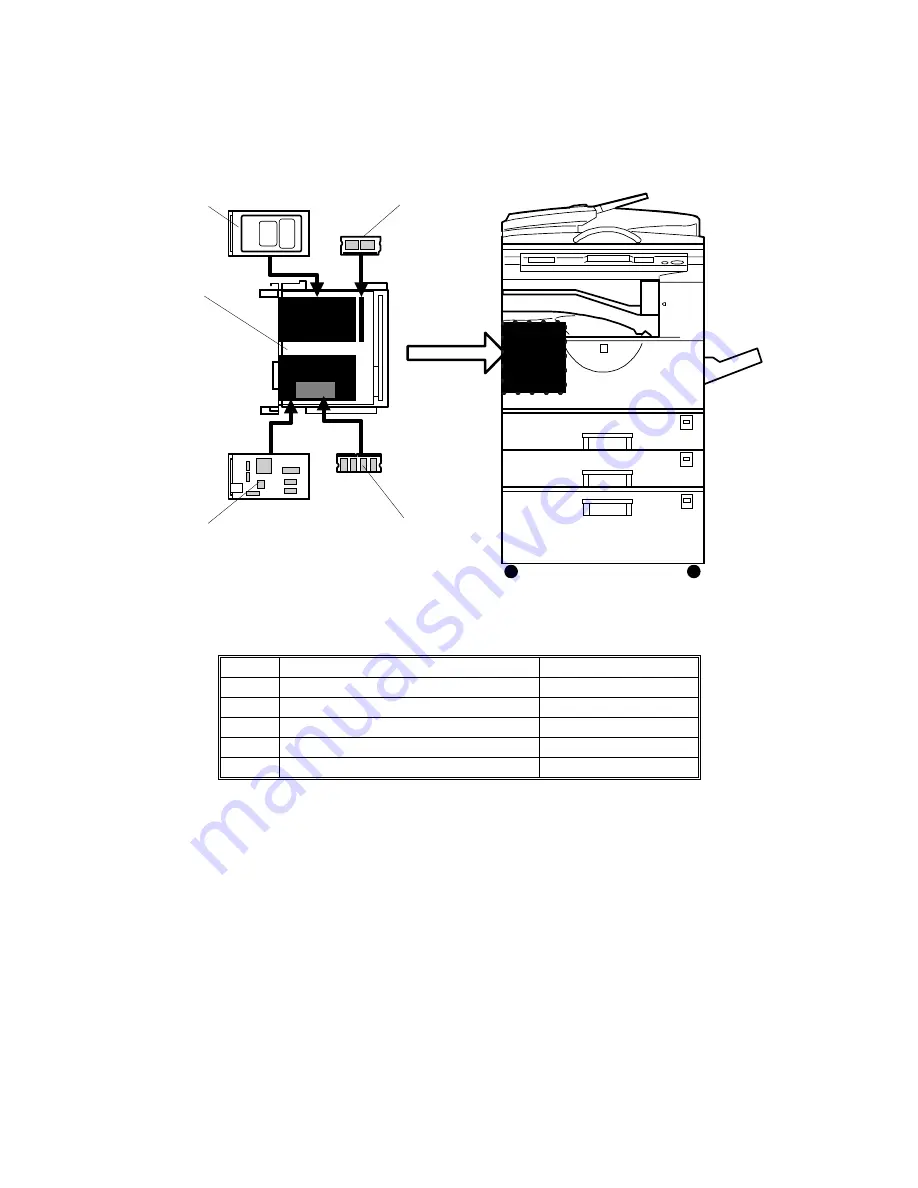 Gestetner A265 Service Manual Download Page 782