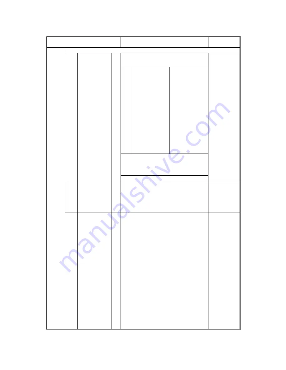 Gestetner A294 Service Manual Download Page 262