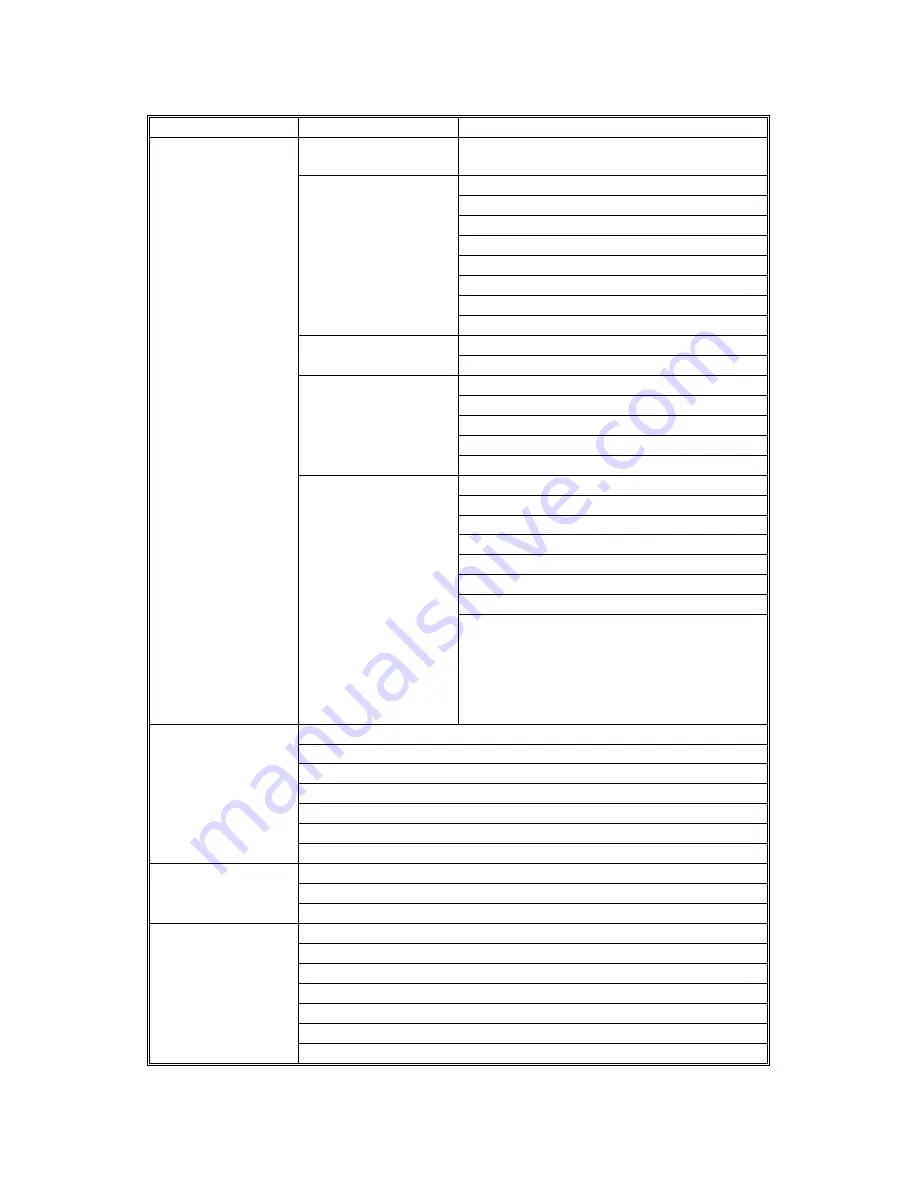 Gestetner A294 Service Manual Download Page 312