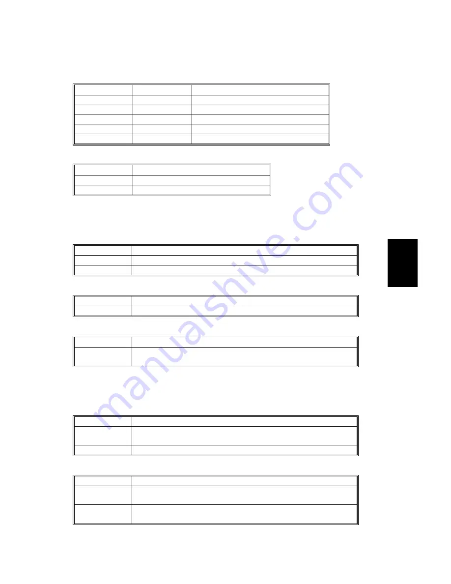 Gestetner A294 Service Manual Download Page 321