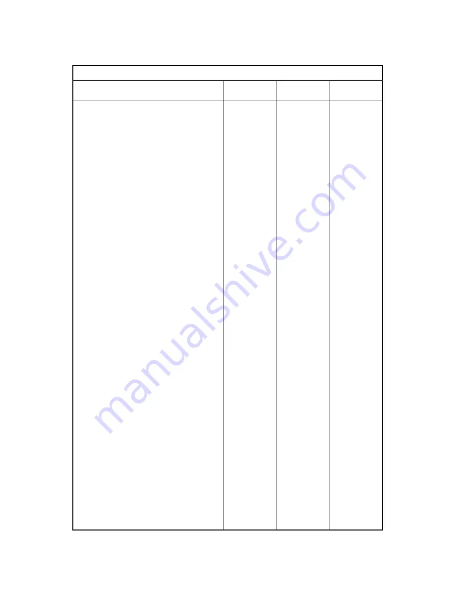 Gestetner A294 Service Manual Download Page 506