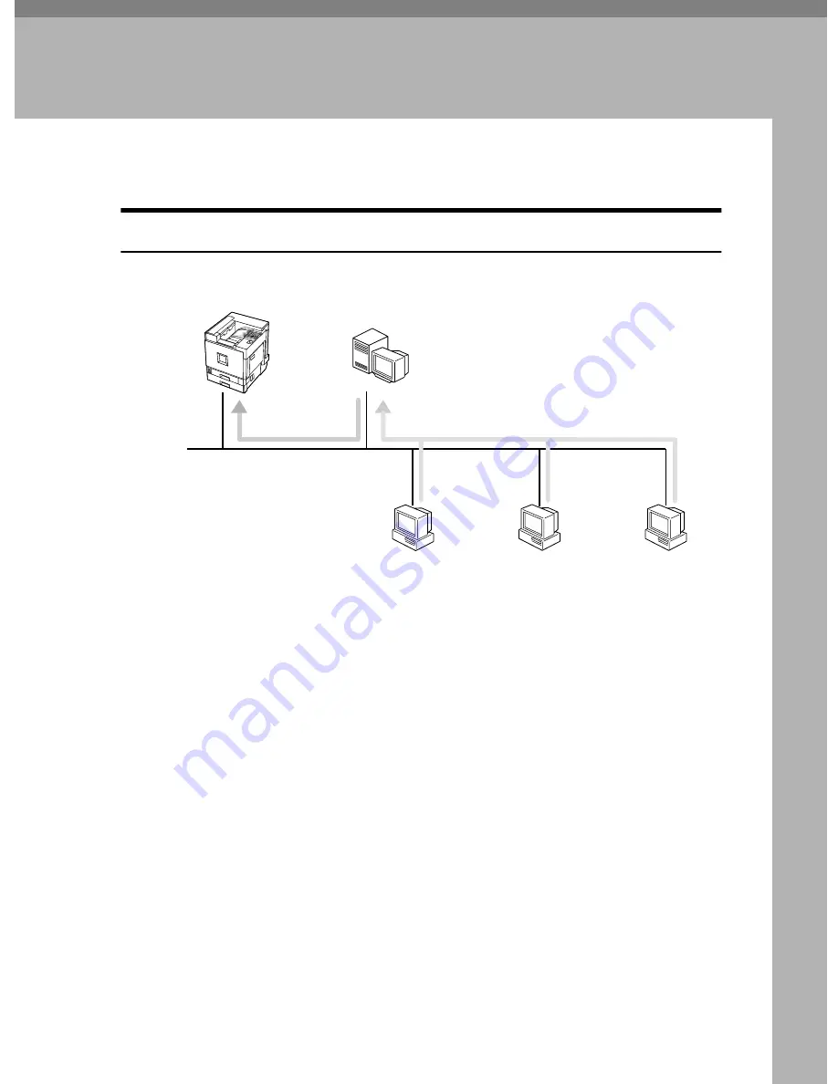 Gestetner Administrator Reference 1 Скачать руководство пользователя страница 5