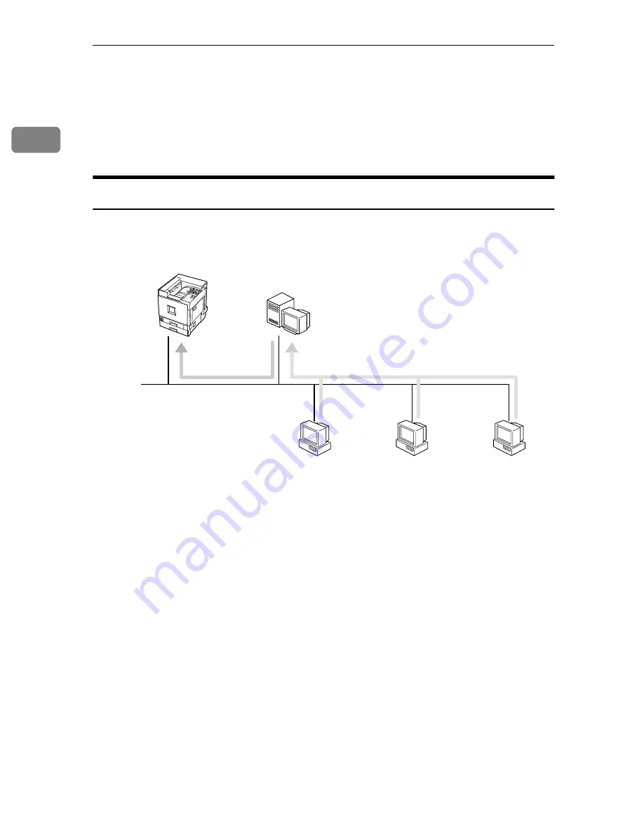 Gestetner Administrator Reference 1 Administrator'S Manual Download Page 6