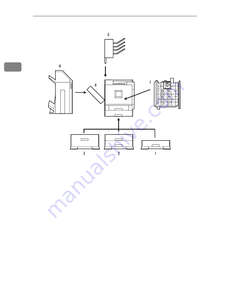 Gestetner DSc38 Скачать руководство пользователя страница 26