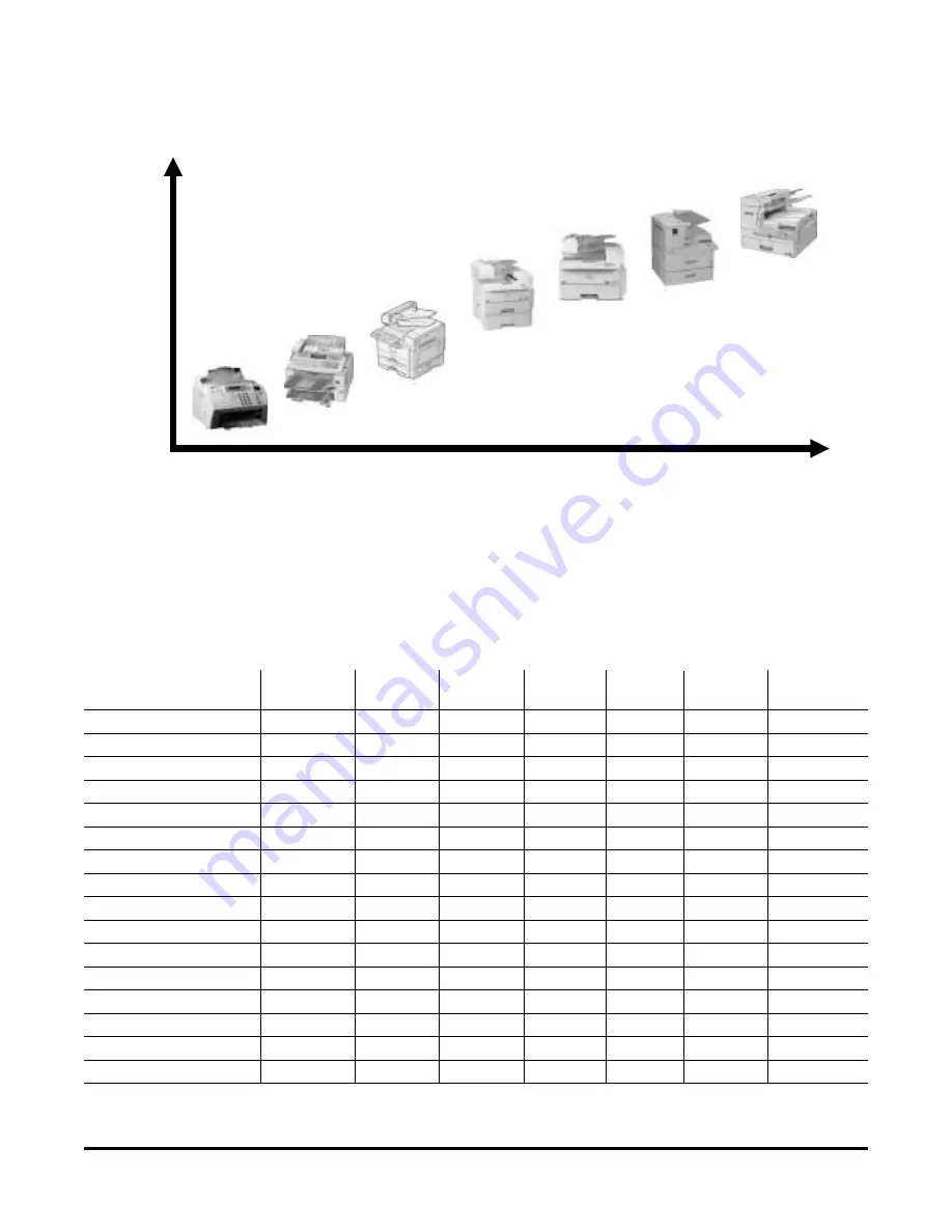 Gestetner F104 Product Information Manual Download Page 17