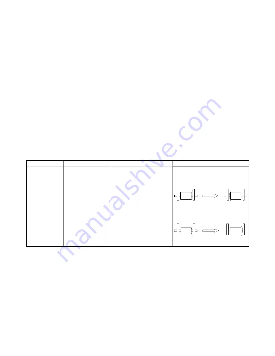 Gestetner G060 Service Manual Download Page 1008