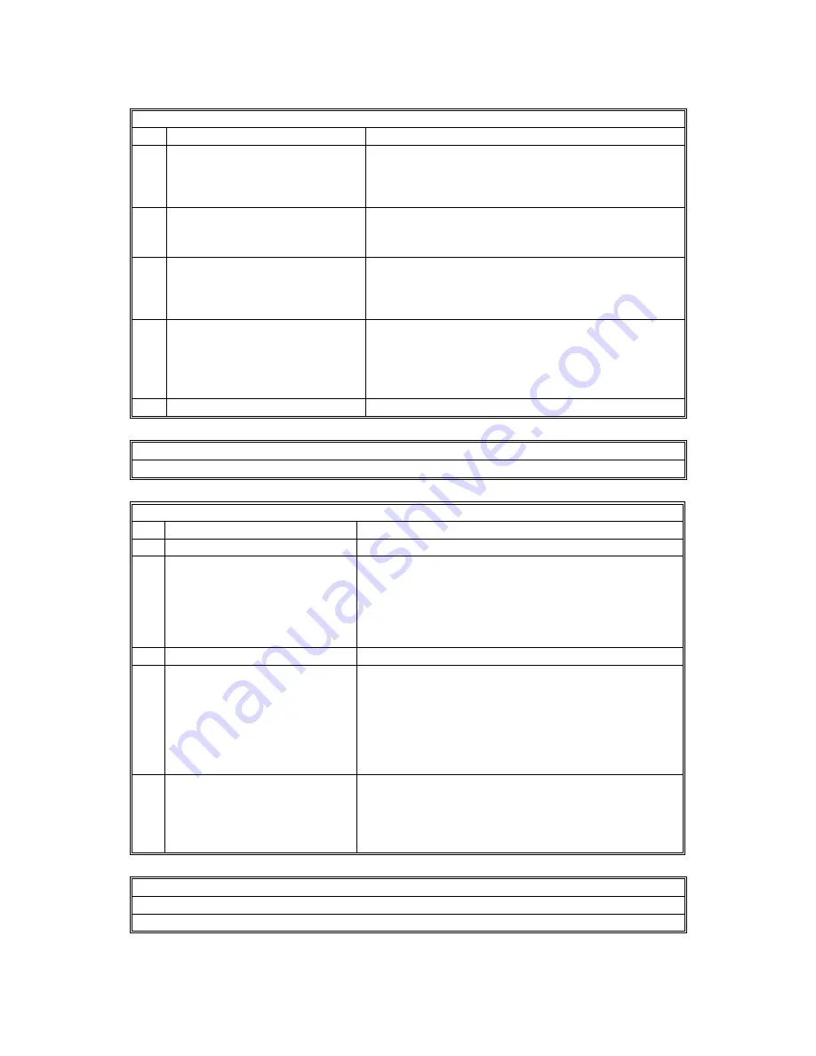 Gestetner G060 Service Manual Download Page 1076