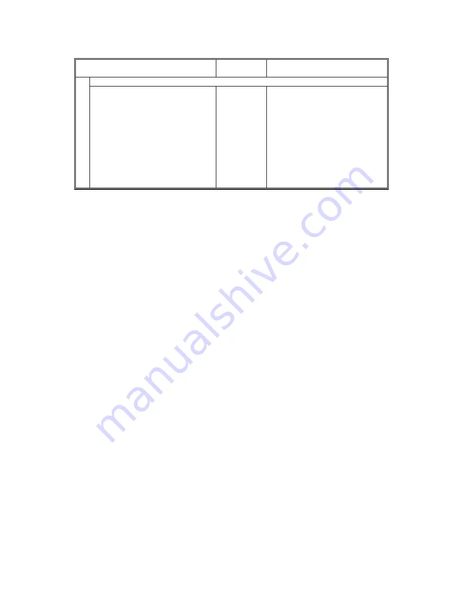 Gestetner G060 Service Manual Download Page 120