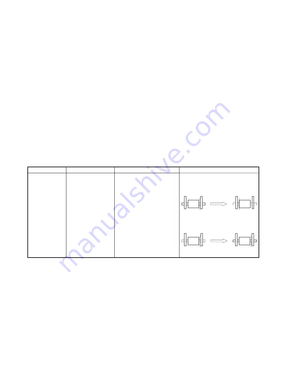 Gestetner G060 Service Manual Download Page 149