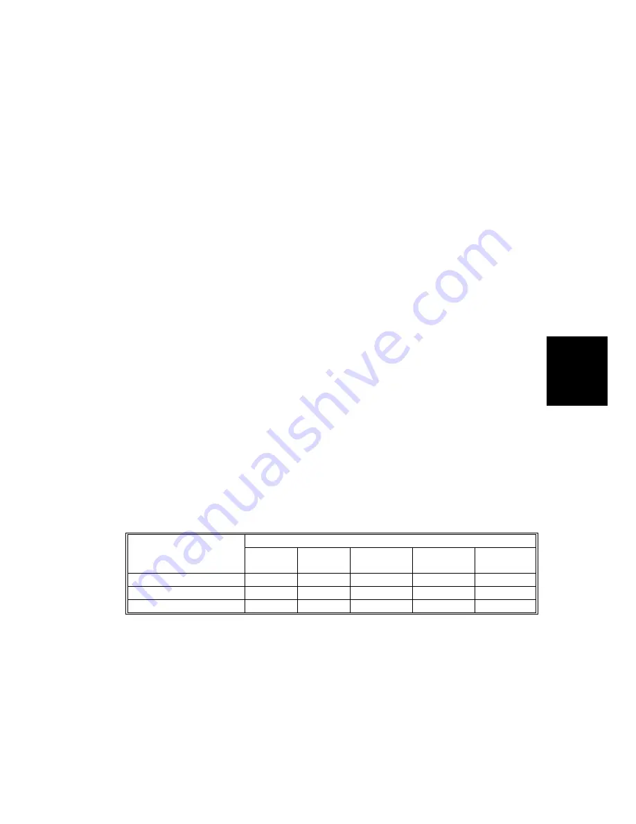 Gestetner G060 Service Manual Download Page 163