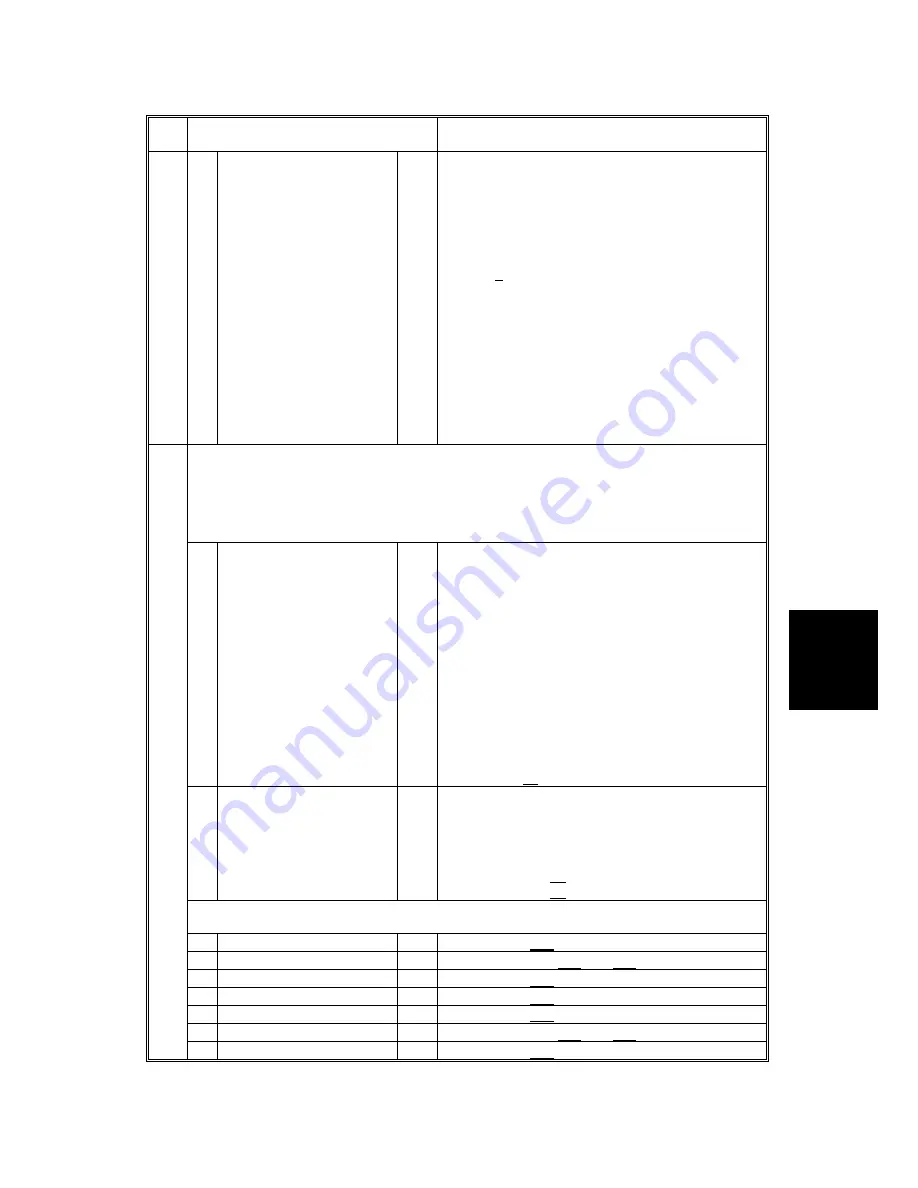 Gestetner G060 Service Manual Download Page 177