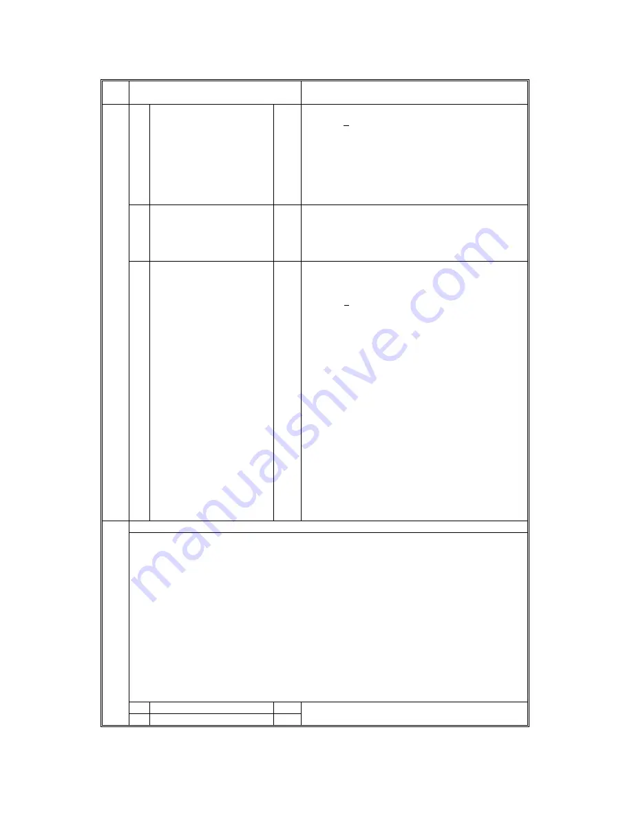 Gestetner G060 Service Manual Download Page 196