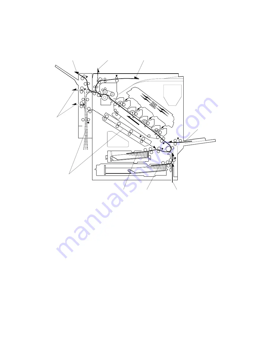 Gestetner G060 Service Manual Download Page 232