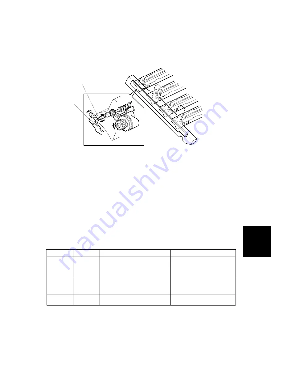 Gestetner G060 Скачать руководство пользователя страница 261